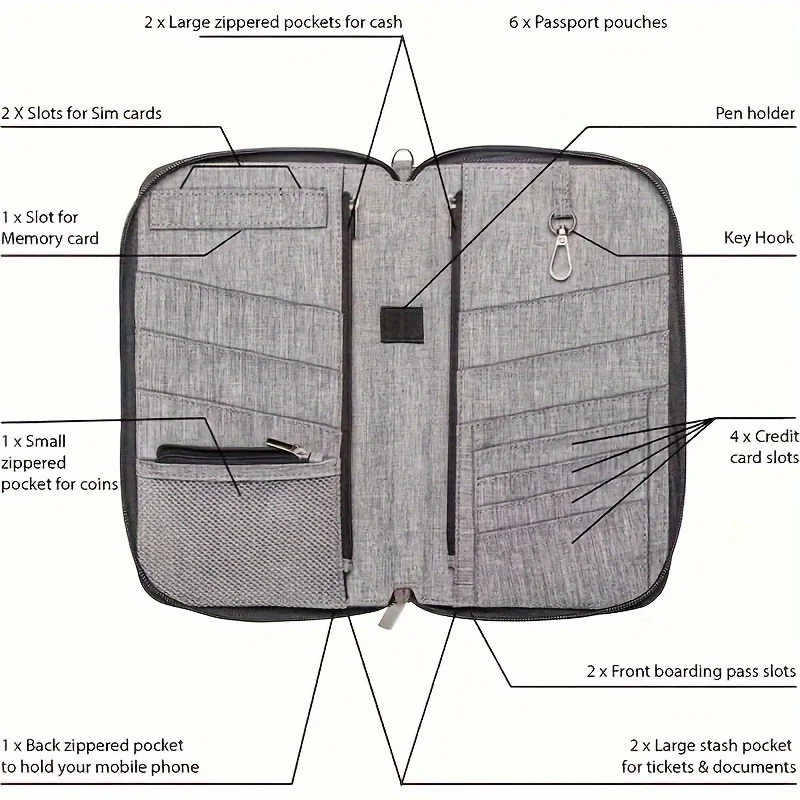 Large Capacity Unisex Diagonal Shoulder Passport Bag Waterproof And Multi-functional Travel Portable  Card Holder Passport Clip