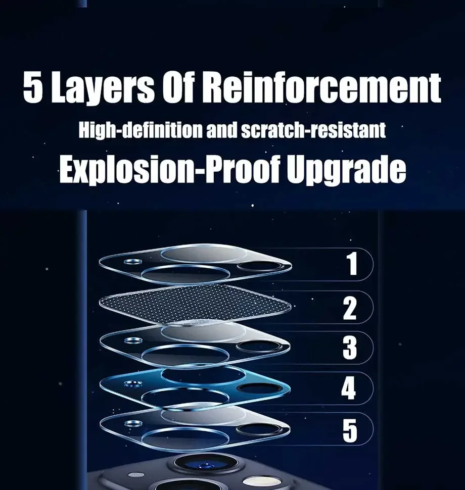 Camera Lens Protector for iPhone 16 17 18 11 12 13 14 15 Pro Max Protector Camara iPhone 15 Pro Accessories iPhone15 iPhone 14 pro max Lens Glass iPhone 15 Pro Max Lens Cover iPhone 13 Pro Camera Film iPhone 15Pro