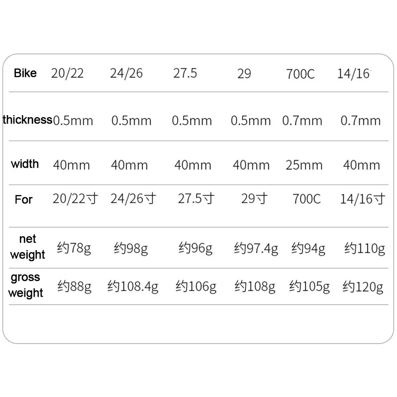 Bicycle Puncture Proof Belt 26" 27'' 29" 700C Bicycle Tire Liner Inner Tube Protector Road Mountain Bike Repair Stab Tape Pad
