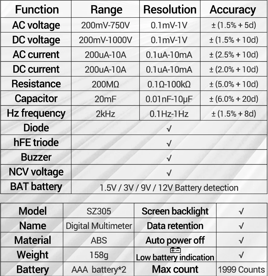 ANENG SZ305 Digital Multimeter Professional AC/DC Voltage Ammeter Capacitor HFE Triode NCV Voltage Induction Electrician Tester