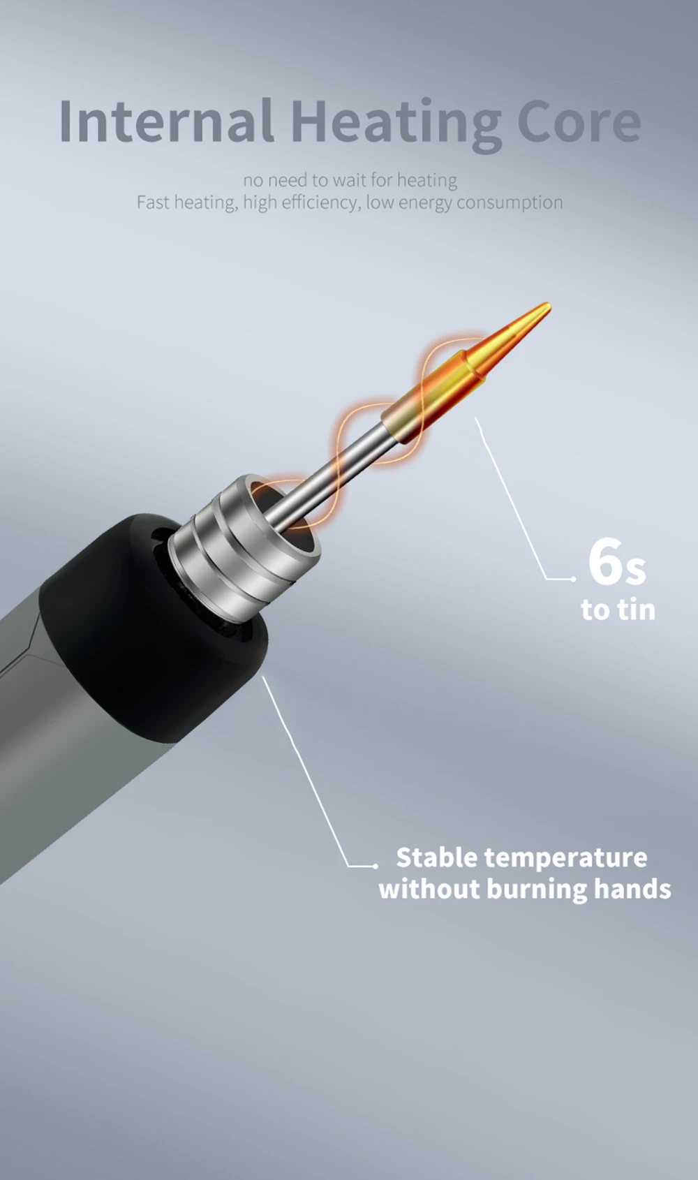 USB Soldering Iron Mini Small Soldering Iron Set Portable Household Type-C Interface 800mAh Battery Adjustable Temperature