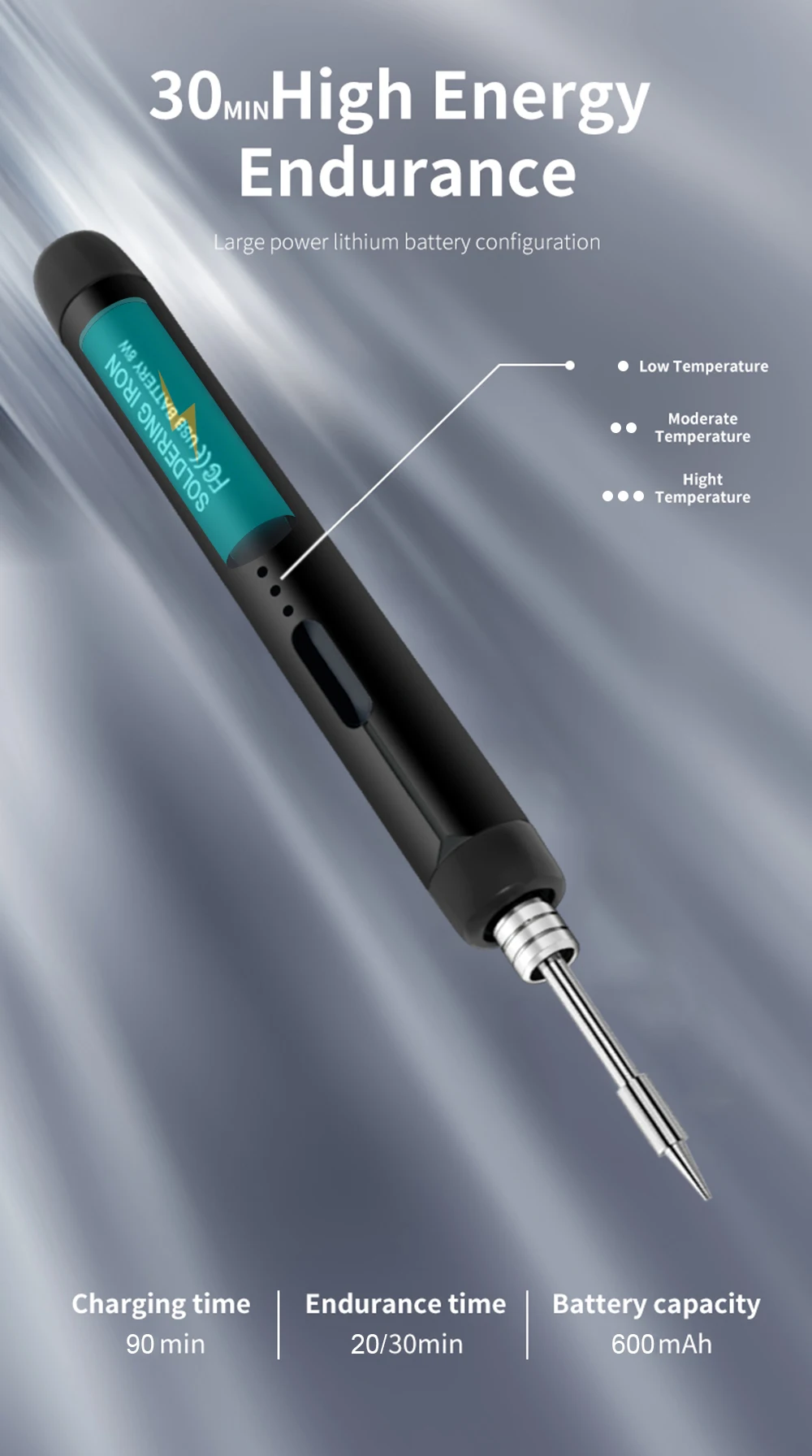 USB Soldering Iron Mini Small Soldering Iron Set Portable Household Type-C Interface 800mAh Battery Adjustable Temperature