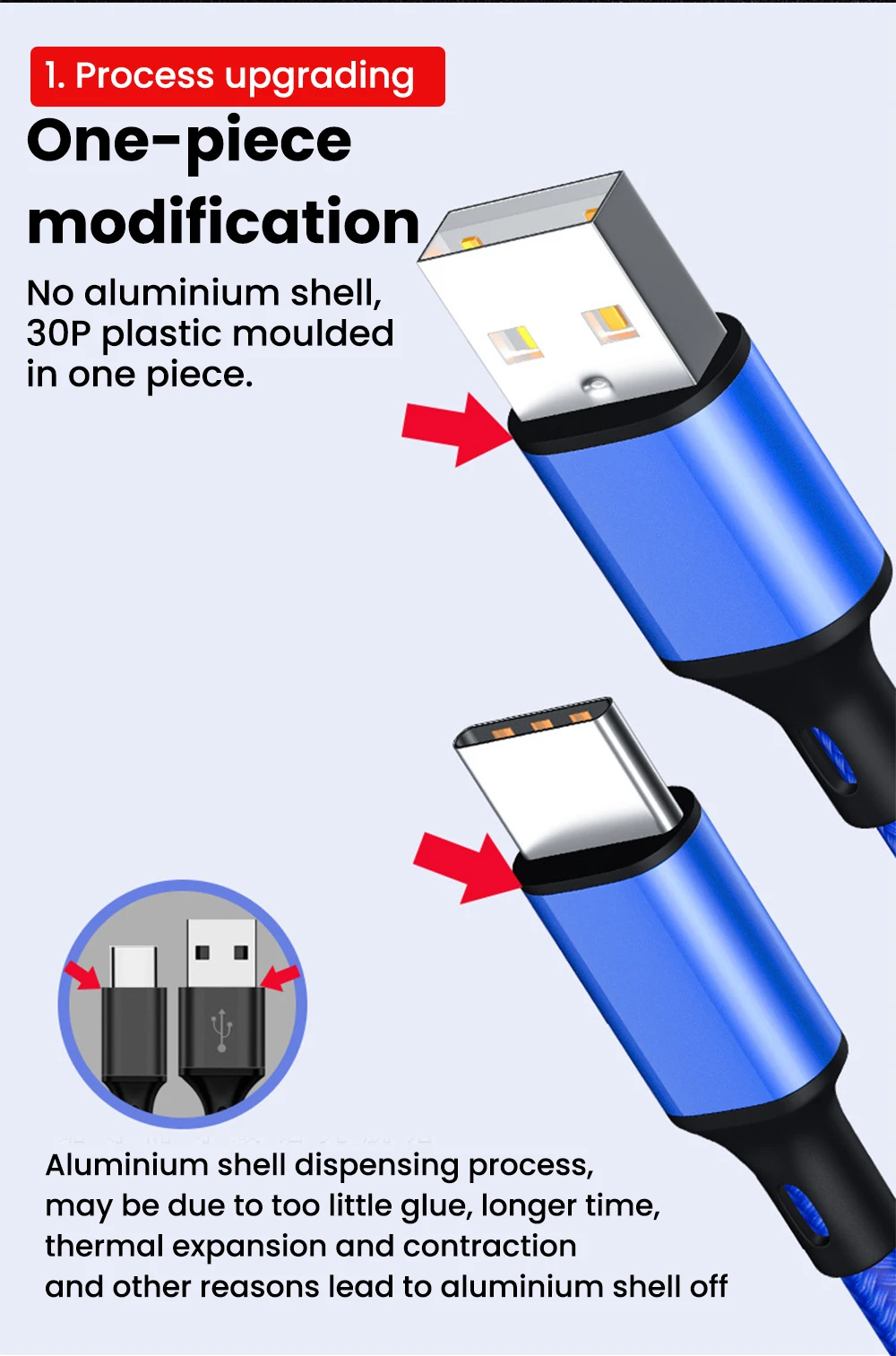 0.25M Short Cable Micro USB Cables Type C Data Cord Fast Charging Portable Wire for Power Bank iPhone 15 Samsung Android Phone