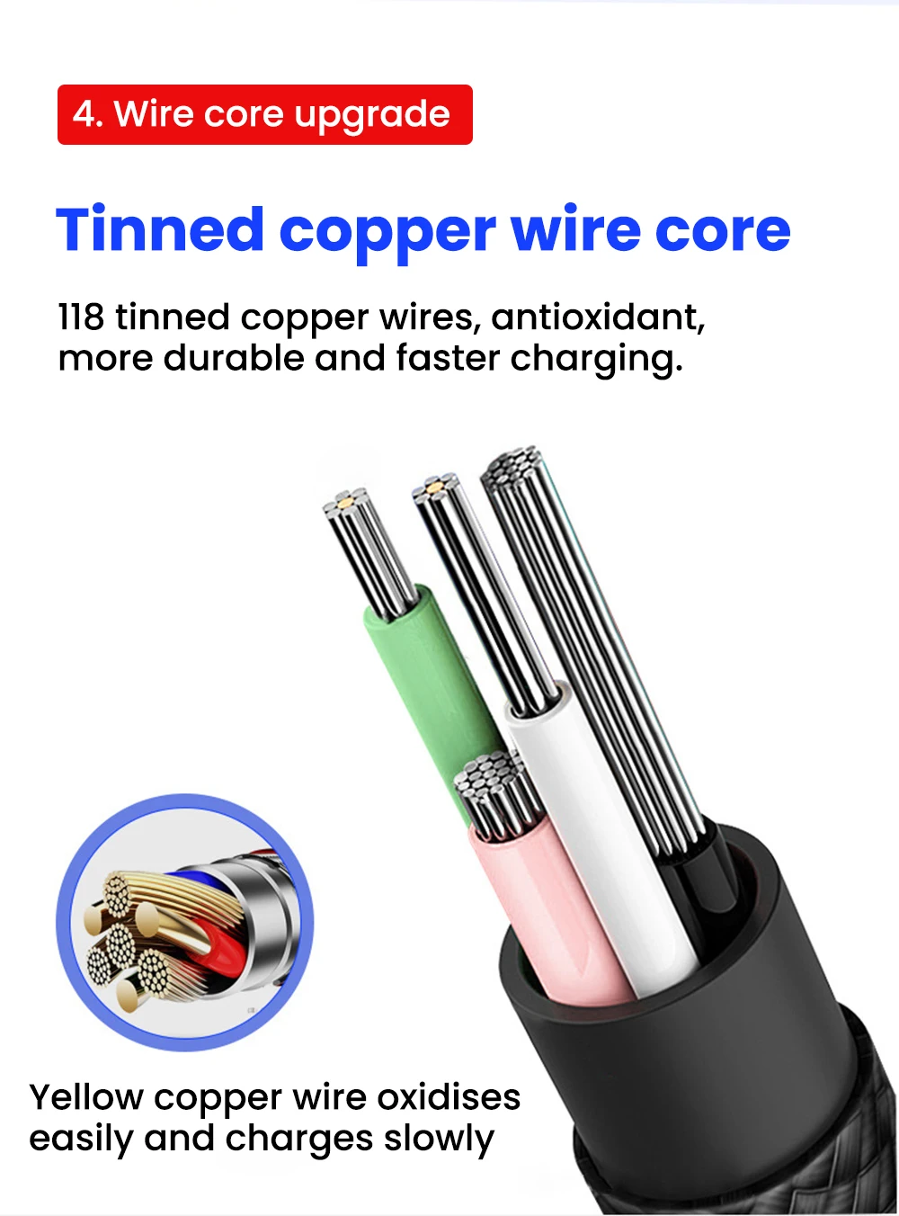 0.25M Short Cable Micro USB Cables Type C Data Cord Fast Charging Portable Wire for Power Bank iPhone 15 Samsung Android Phone