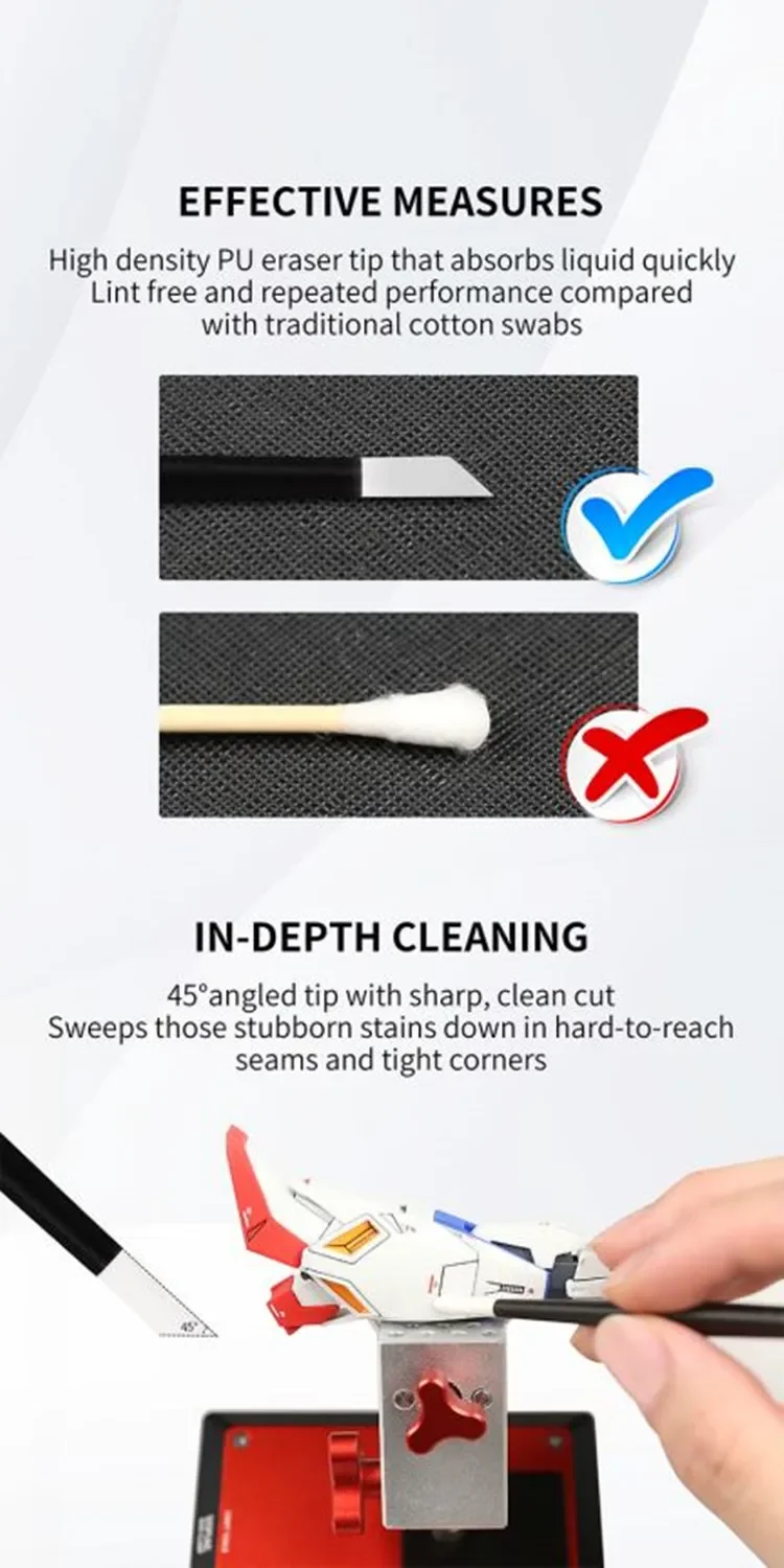 DSPIAE PT-WP Panel Line Eraser for Gundam Model Cleaning