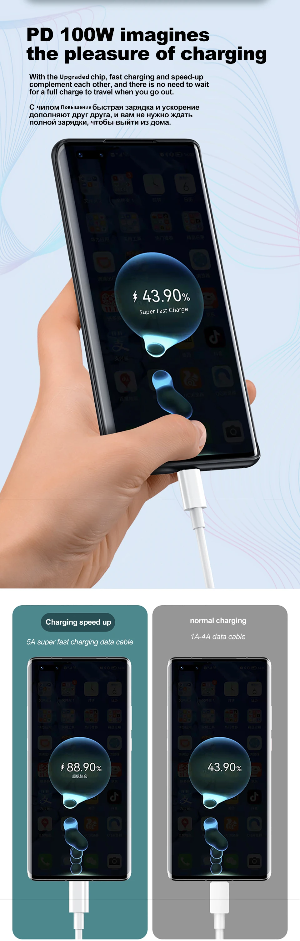 100W USB-C to USB-C Fast Charging PD Cable For iPhone 15 16 17 Pro Max Huawei Mate 60 Xiaomi Samsung Type C to Type C Data Cable