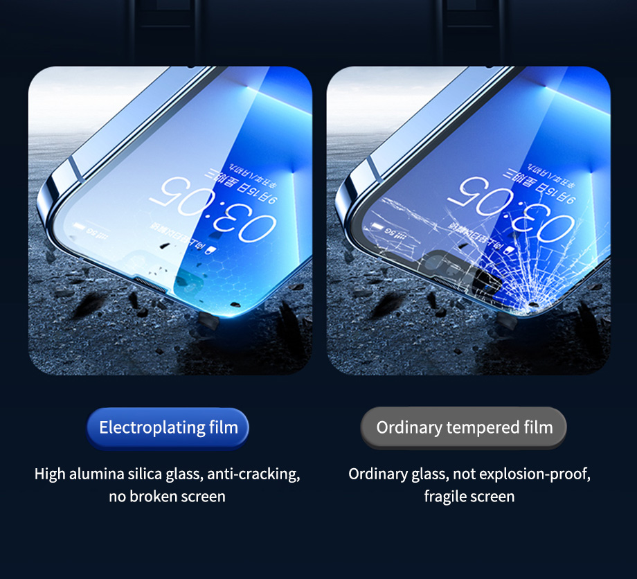 3Pcs Tempered Glass for iPhone 14 13 12 11 15 Pro Max Mini Screen Protector for iPhone 17 18 XS MAX 7 8 Plus 16 Protective Glass