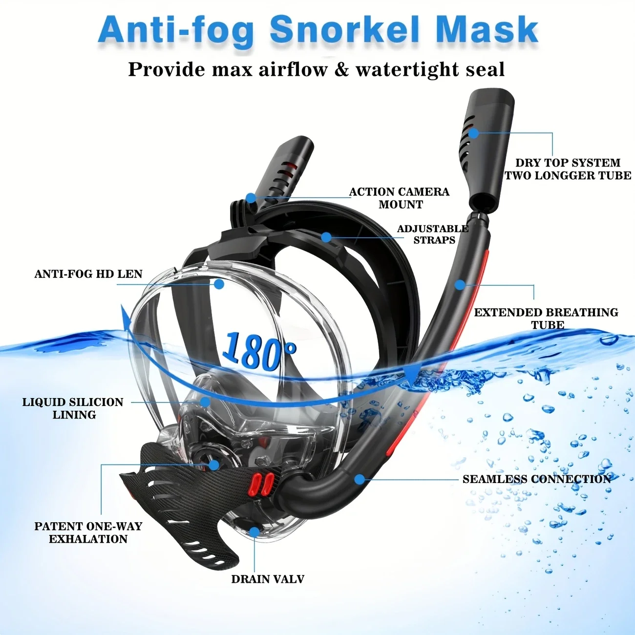 Adult Full Face Snorkel Mask Set Double-Tube Silicone Short Fins Set Panoramic View Adjustable Dive Flipper Dry Top Snorkel Gear