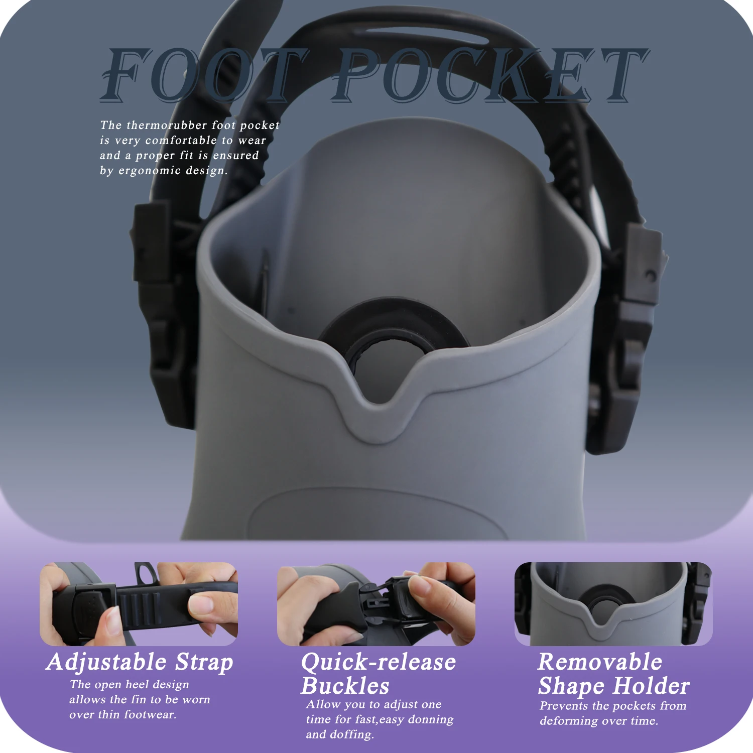 Adult Full Face Snorkel Mask Set Double-Tube Silicone Short Fins Set Panoramic View Adjustable Dive Flipper Dry Top Snorkel Gear
