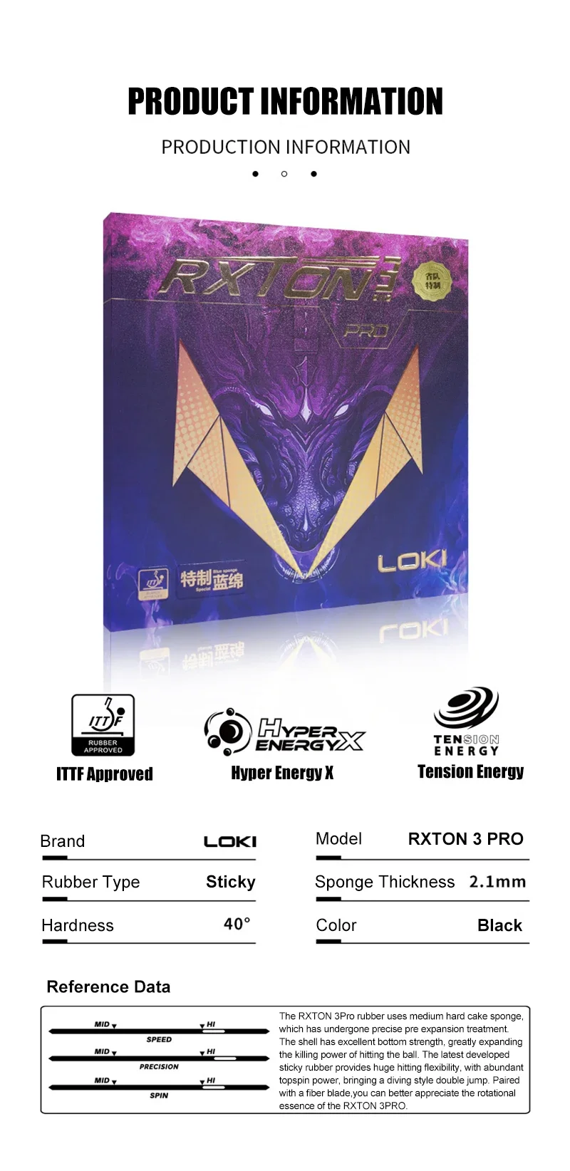 LOKI RXTON 3 PRO Table Tennis Rubber for Racket Sticky and Pimples-in ITTF Approved Ping Pong Rubber with High Density Sponge