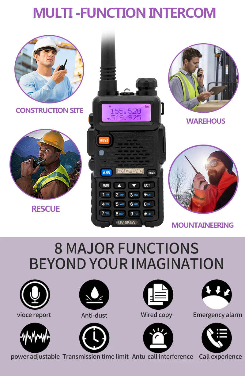 1/2X Baofeng UV-5R 8W Tri-Power Walkie Talkie High Power Dual Band Long Range 128CH Portable Handheld UV 5R Ham Two Way Radio