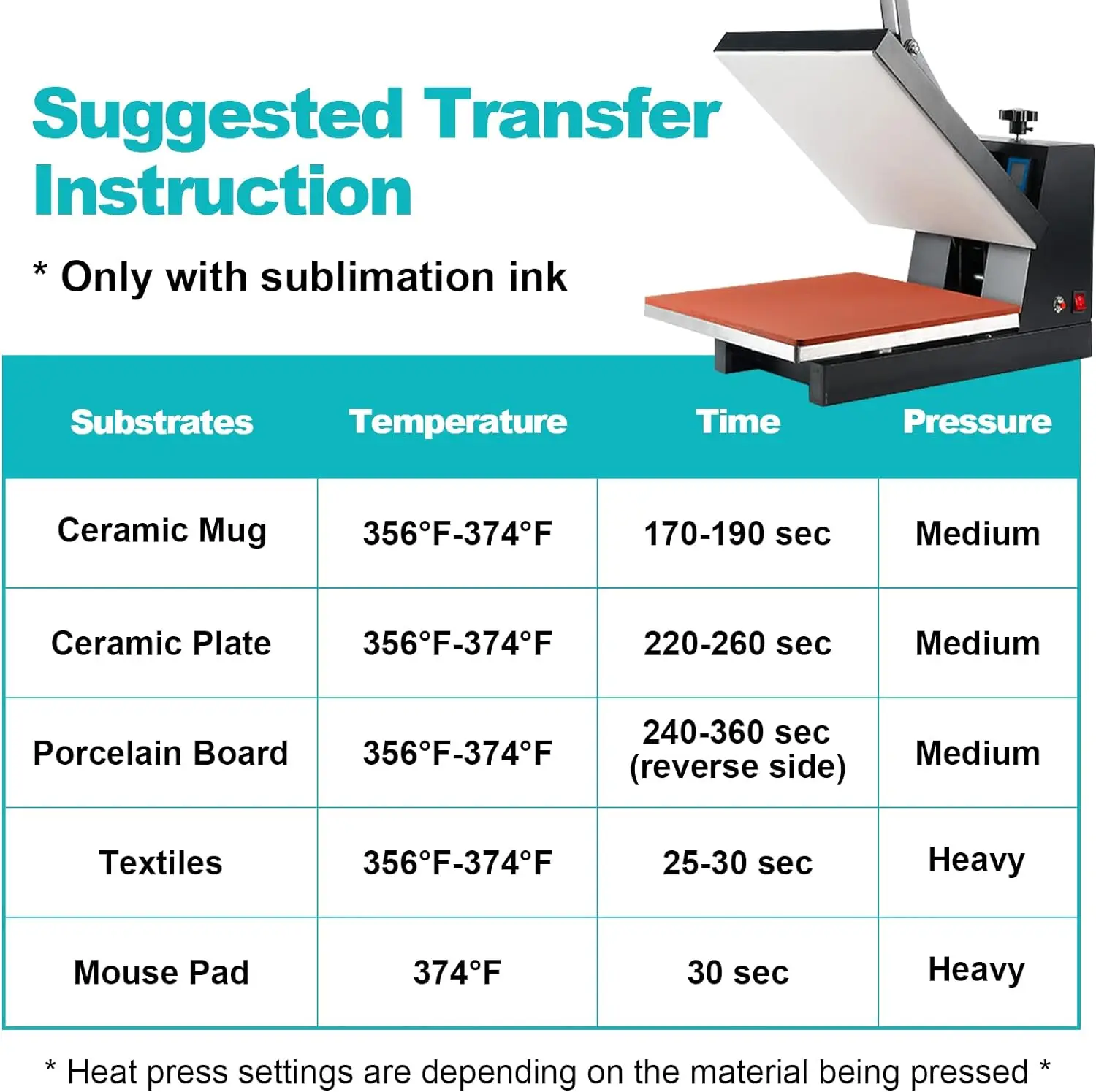 ESHANG Sublimation Paper A4 50 Sheets for Any Inkjet Printer Which Match Sublimation Ink 105g