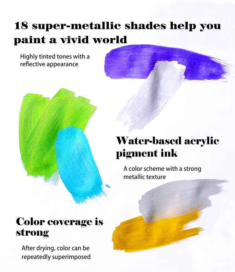 GN Metallic Acrylic Paint Pens for Rock Painting, Manicure Stone, Ceramic, Glass, Wood, Fabric, Card Stocks, 0.7mm Paint Markers
