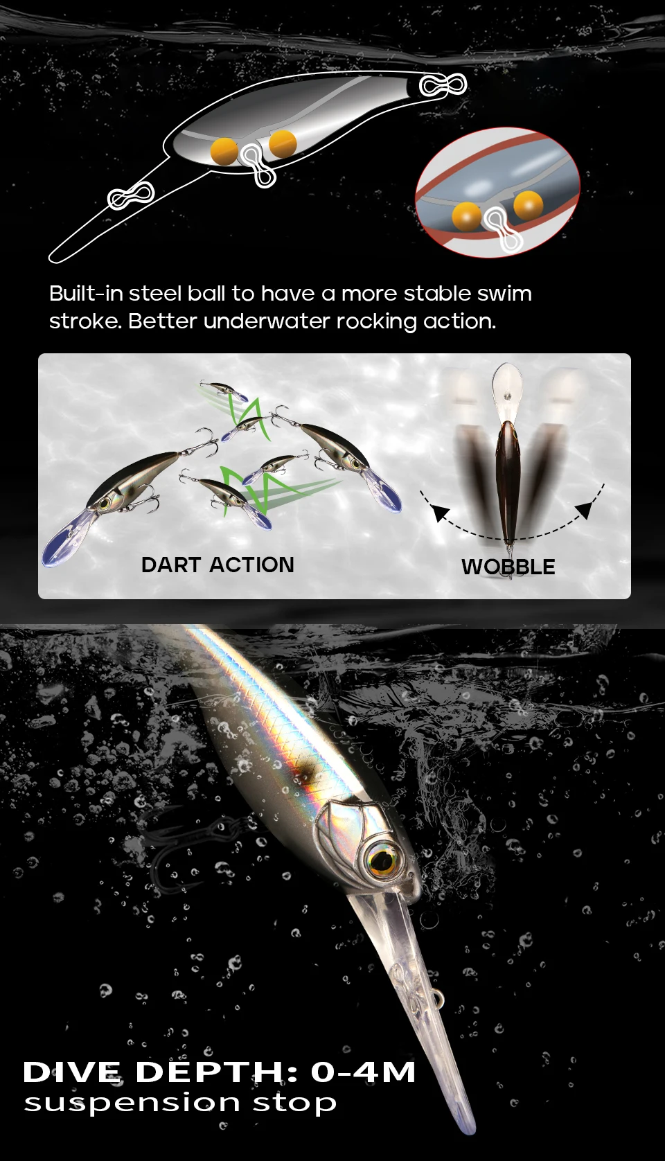 LETOYO Suspending Minnow 3.8g 6g 10g 0-4m Depth Deep Dive Artificial Bait Trout Bass Lures For Pike Minnow Fishing Lures
