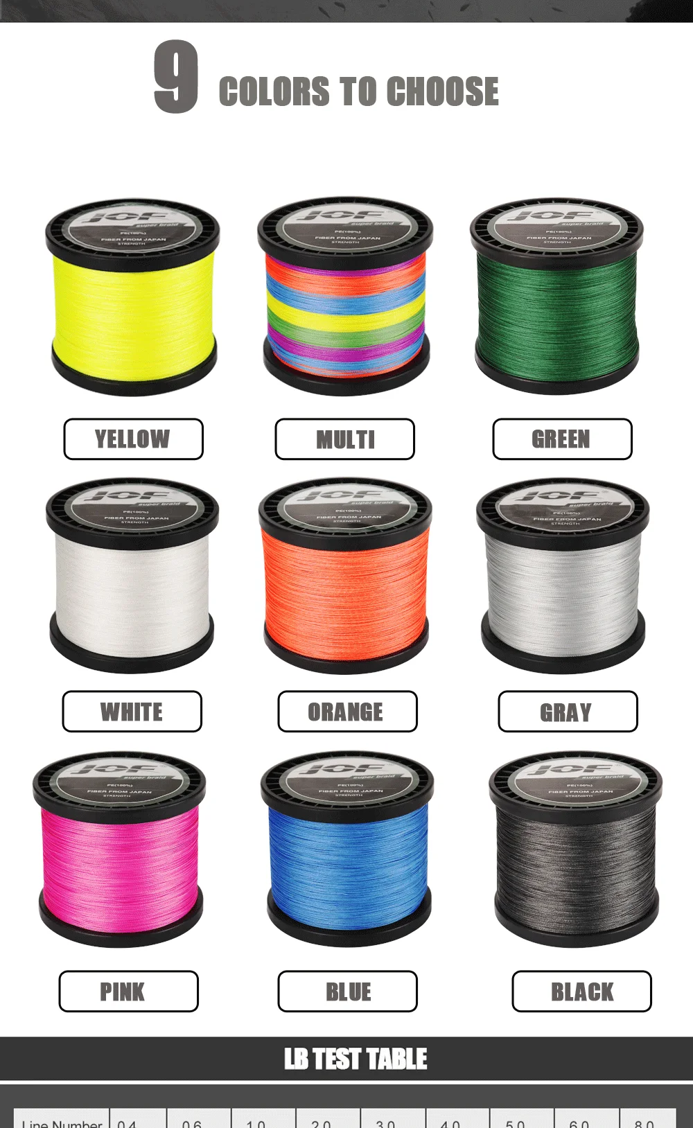 JOF 4 Strand 300M/328Yards 100% PE Braided Fishing Line Multifilament River Fishing 8LB 10LB 20LB 30LB 35LB 40LB 50LB 60LB 80LB