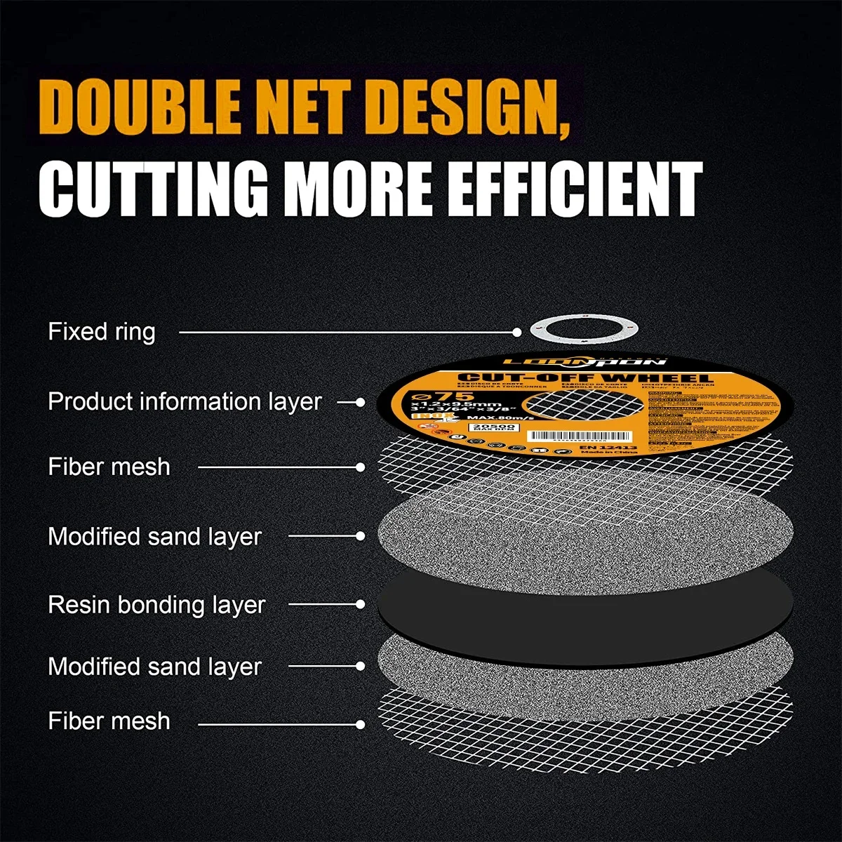 Loonpon 75mm/3inch Resin Cutting Disc 9.5mm Bore Circular Saw Blade Cut Off Wheel Angle Grinder Discs for Metal Stainless Steel