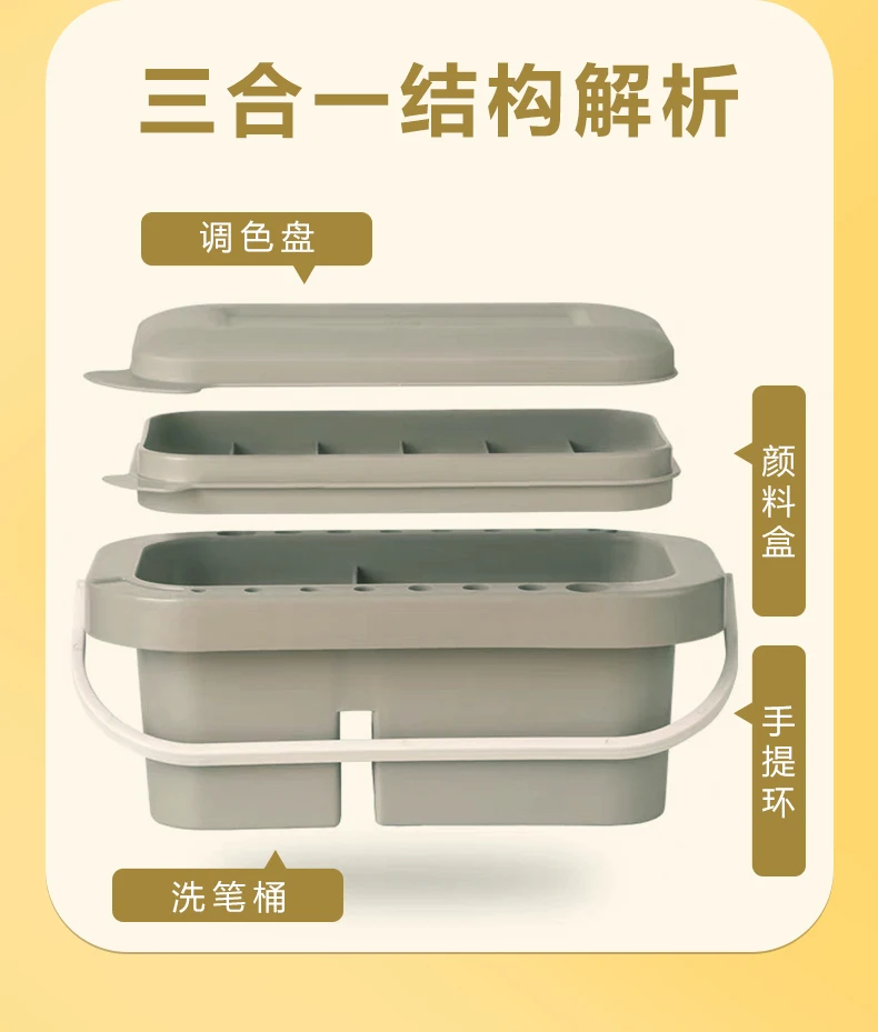 Multi-Use Paint Brush Basin with Brushes Holder,Washer,Trays,Palette Box-Artist Cleaner Cup for Watercolor Oil Painting with Lid