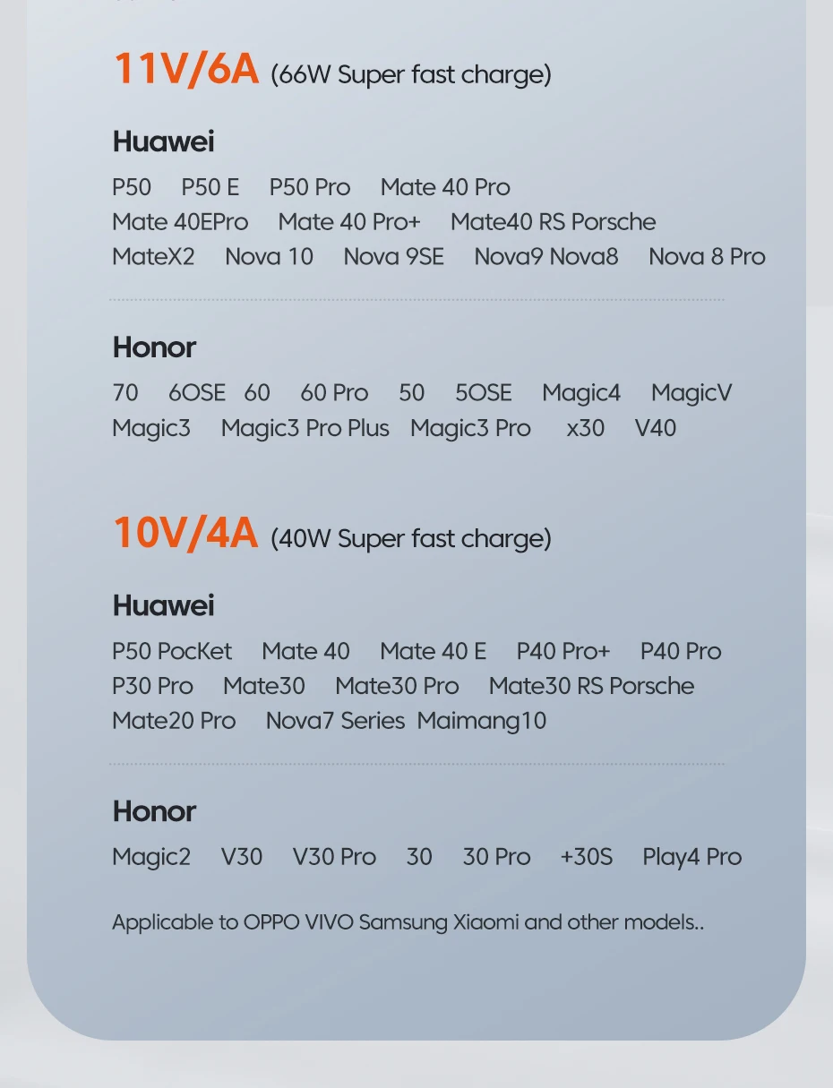 Toocki 100W 6A USB C Fast Charging Data USB Cable Type C For Huawei Honor Oneplus Realme Xiaomi Samsung USB A To C Phone Cord