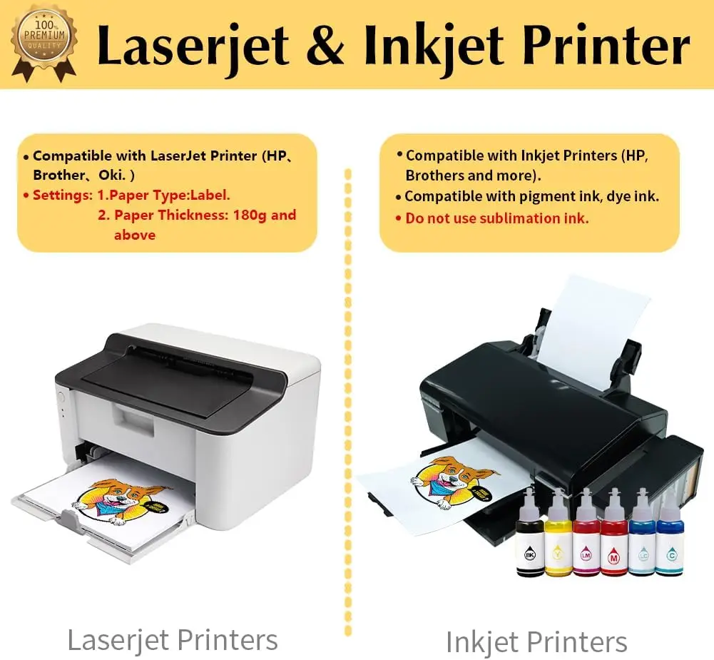 ESHANG Iron on Heat Transfer Paper for T Shirts (5Sheets A4 )Printable HTV Heat Transfer Vinyl for Inkjet & Laserjet Printer