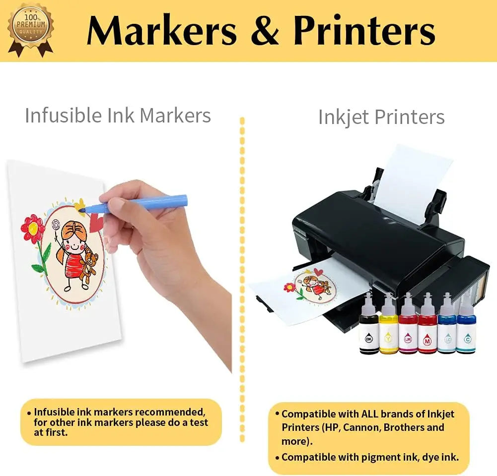 ESHANG Iron on Heat Transfer Paper for T Shirts (5Sheets A4 )Printable HTV Heat Transfer Vinyl for Inkjet & Laserjet Printer
