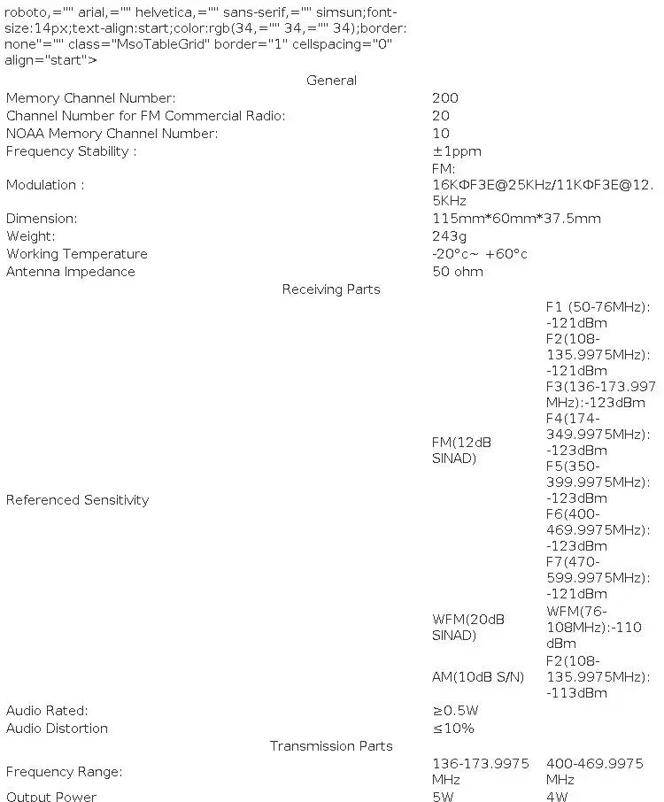 UV-K5(8) Air Band 50-600MHz Rx Multi-Band 136-600MHz Tx DTMF Scrablmer Vox Frequency Scan Copy NoAA FM Quansheng  Walkie Talkie