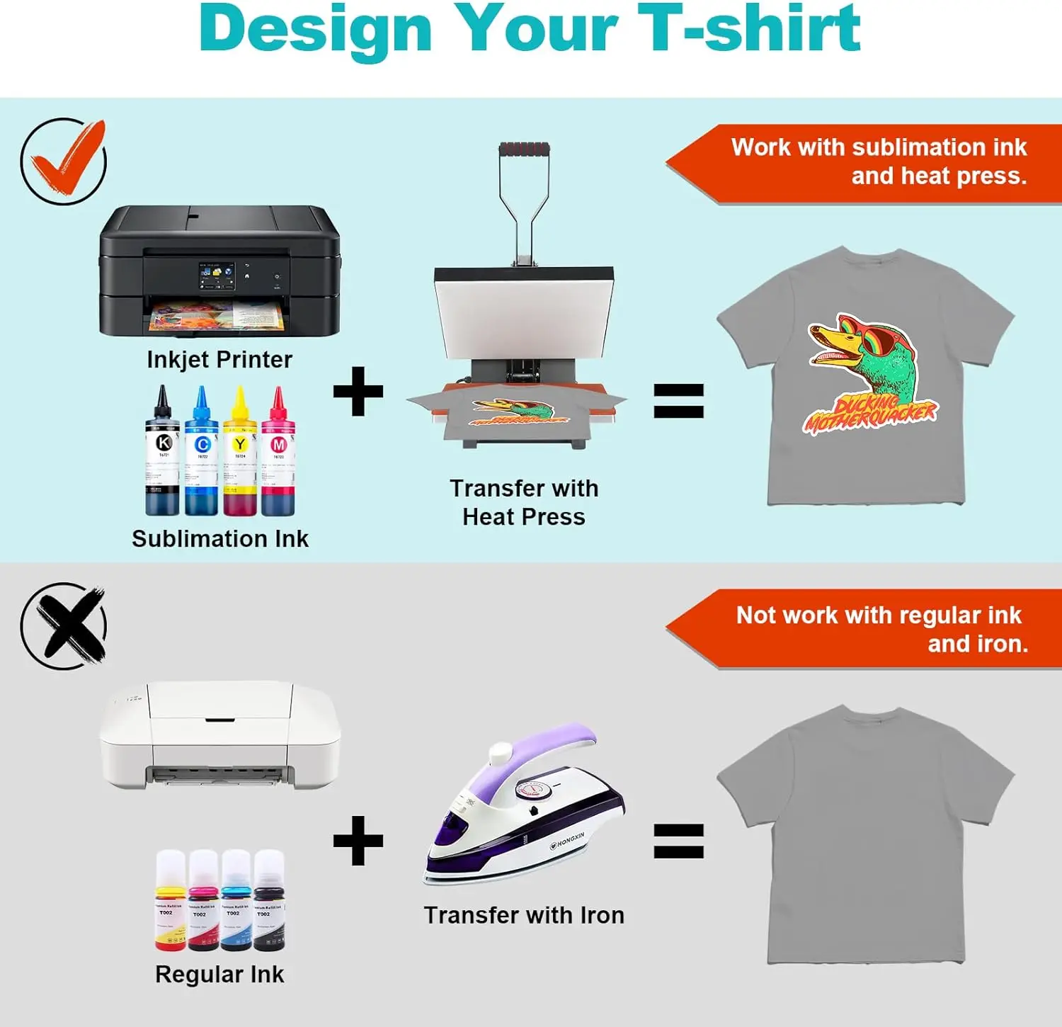 ESHANG Sublimation Paper A4 100 Sheets for Any Inkjet Printer Which Match Sublimation Ink 105g