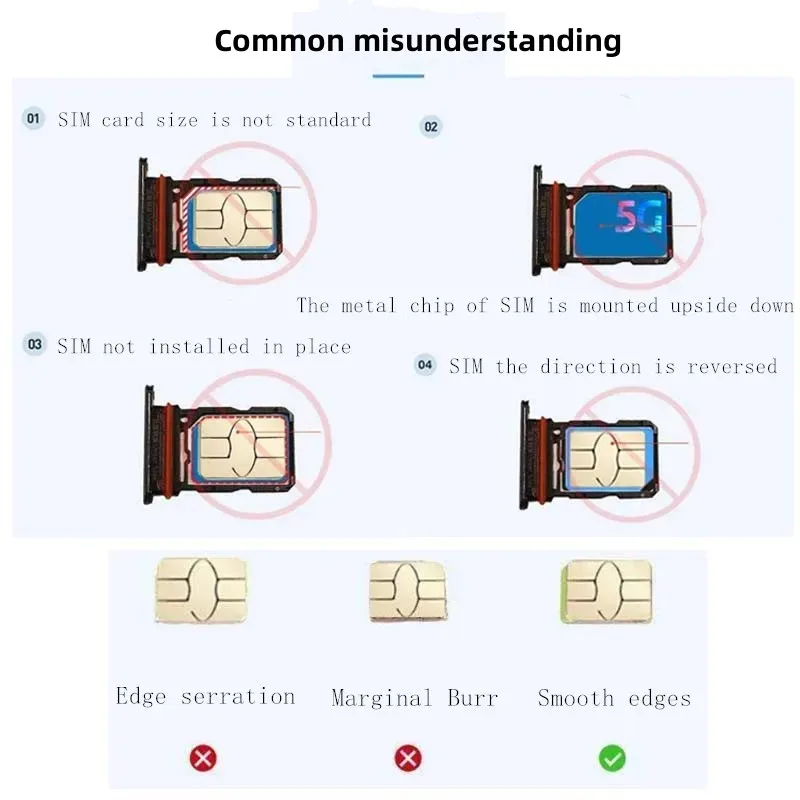 SIM Card SD Card Tray chip slot drawer Holder For Samsung Galaxy Note10+ note10Plus note10Lite SM-N770F/DS SM-N9750 tray Slot