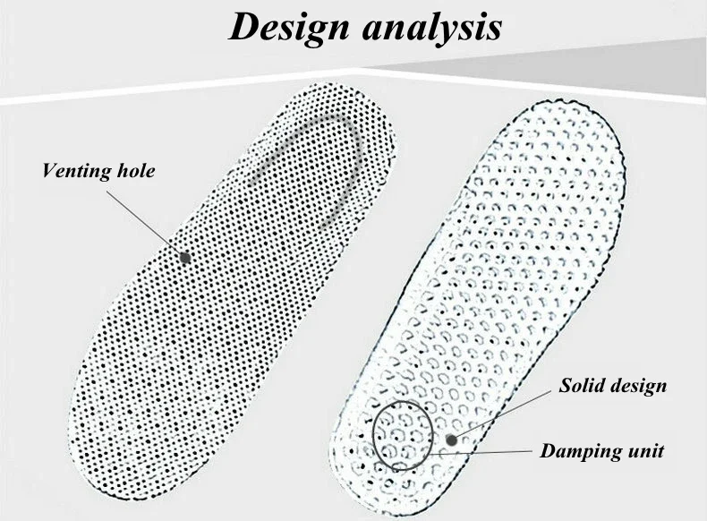 Memory Foam Insoles for Sneakers Honeycomb Breathable Insole Sports Shoe Pad Inserts Orthopedics Flat Feet Pads for Woman Man