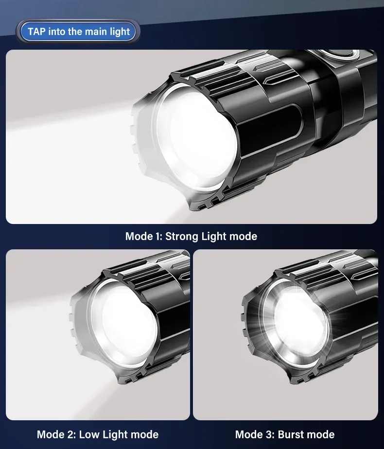 High Strong Power Led Flashlights 2000LM Tactical Torch with Display Light USB Charging Camping Fishing Emergency Zoom Lantern