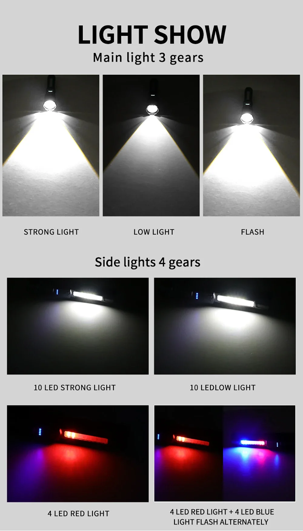 High Strong Power Led Flashlights 2000LM Tactical Torch with Display Light USB Charging Camping Fishing Emergency Zoom Lantern