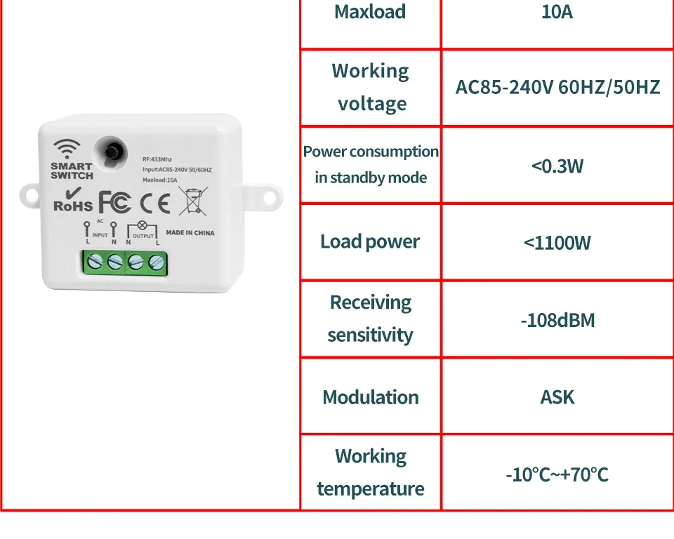 Wireless Light Wall Switch Relay Receiver RF 433Mhz 1/2/3Gang Panel Switch Remote Control Interruptor for LED Lamp 10A 110V 220V