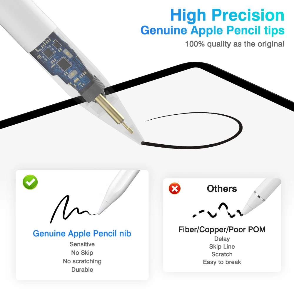 NEW Universal Stylus Pen For Android IOS Capacitive Screen Touch Pen For iPad Apple Pencil For Huawei Xiaomi Samsung Tablet Pen