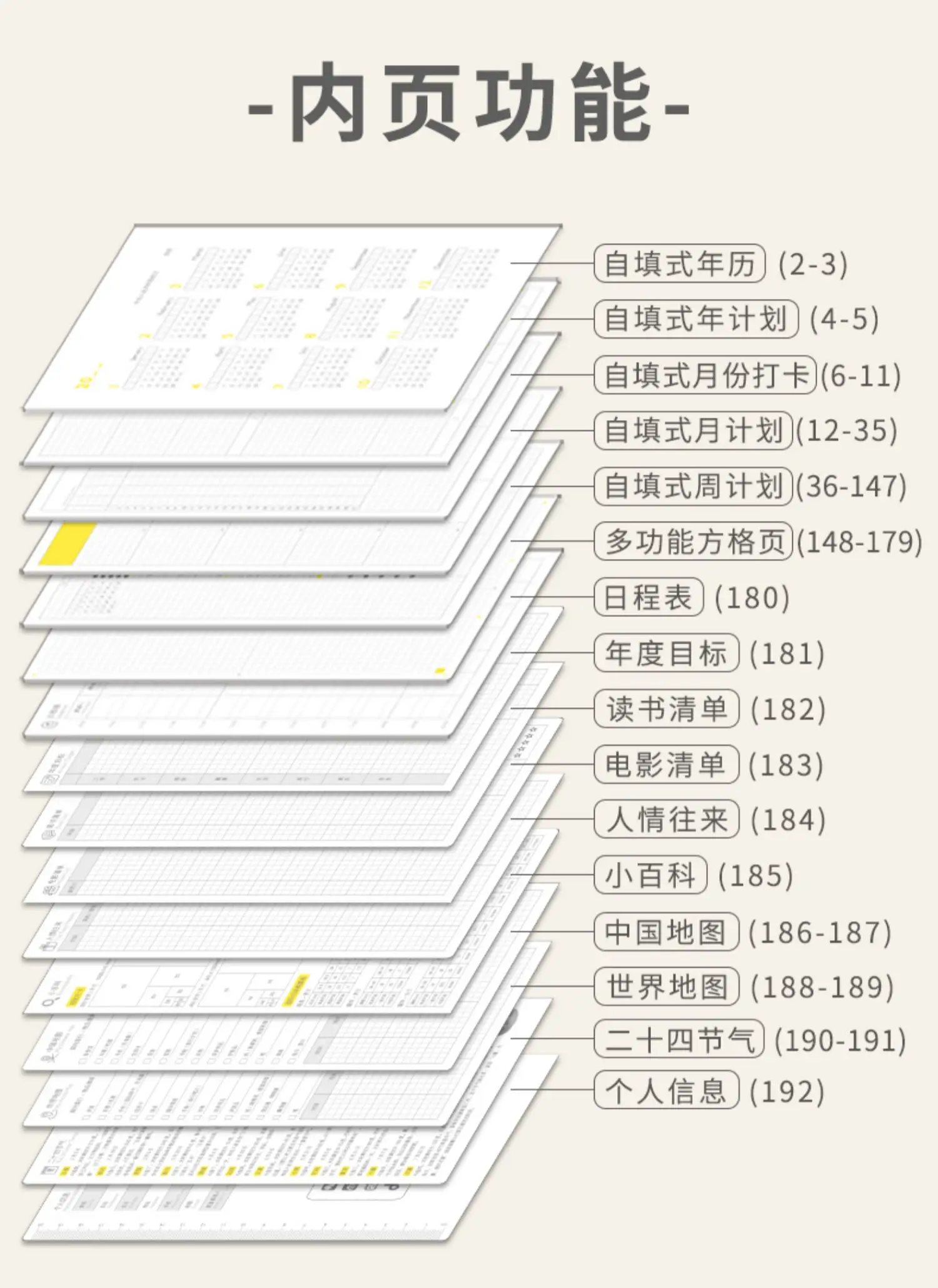 Kinbor Notebook Journal A5 Self-filling Budget Planner  PU Material Agenda Planning Notebook 공책 Writing Office School Stationery