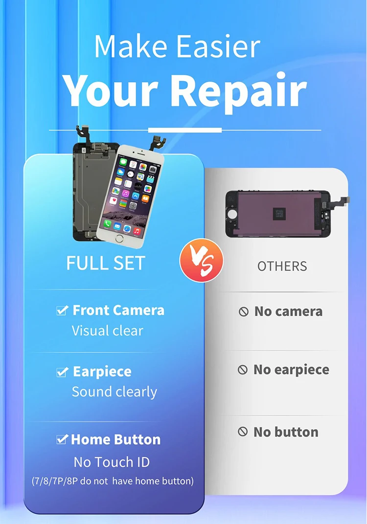 AAA LCD For iPhone 6 6S Plus 6P 6SP Display Full Set Assembly Replacement Kit Complete with Home Button Front Camera Ear Speaker