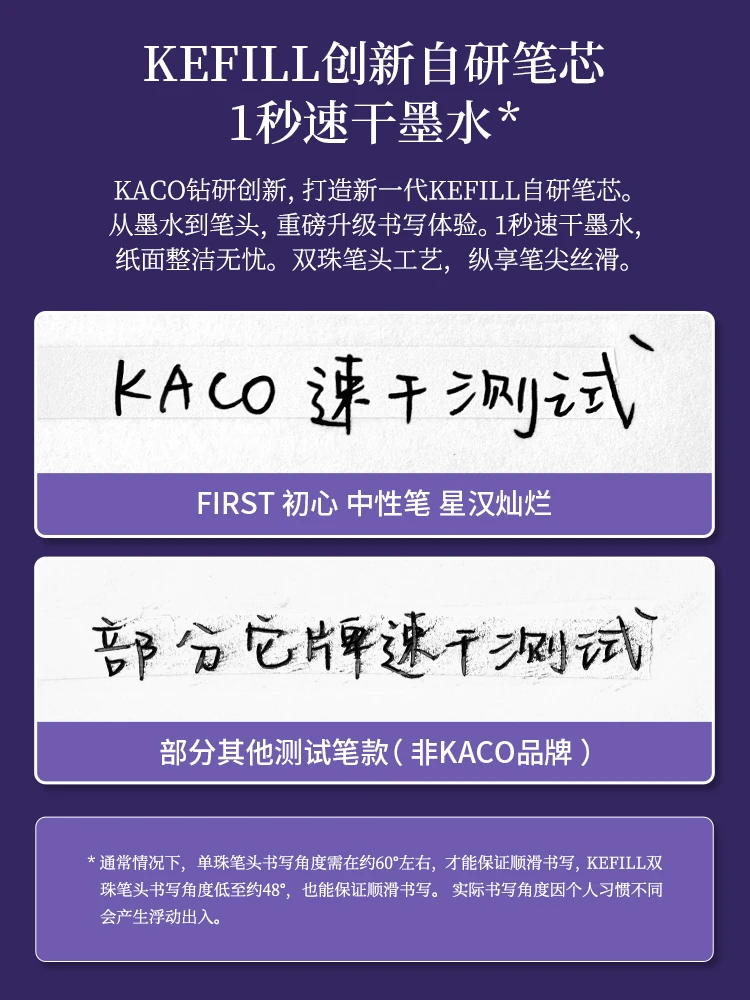 Kaco kawaii Rotary Gel Ink Pen FIRST Heart Cute Caneta 0.5MM Fine Point Smooth Writing Pens with 2 Refill Office School Supplies