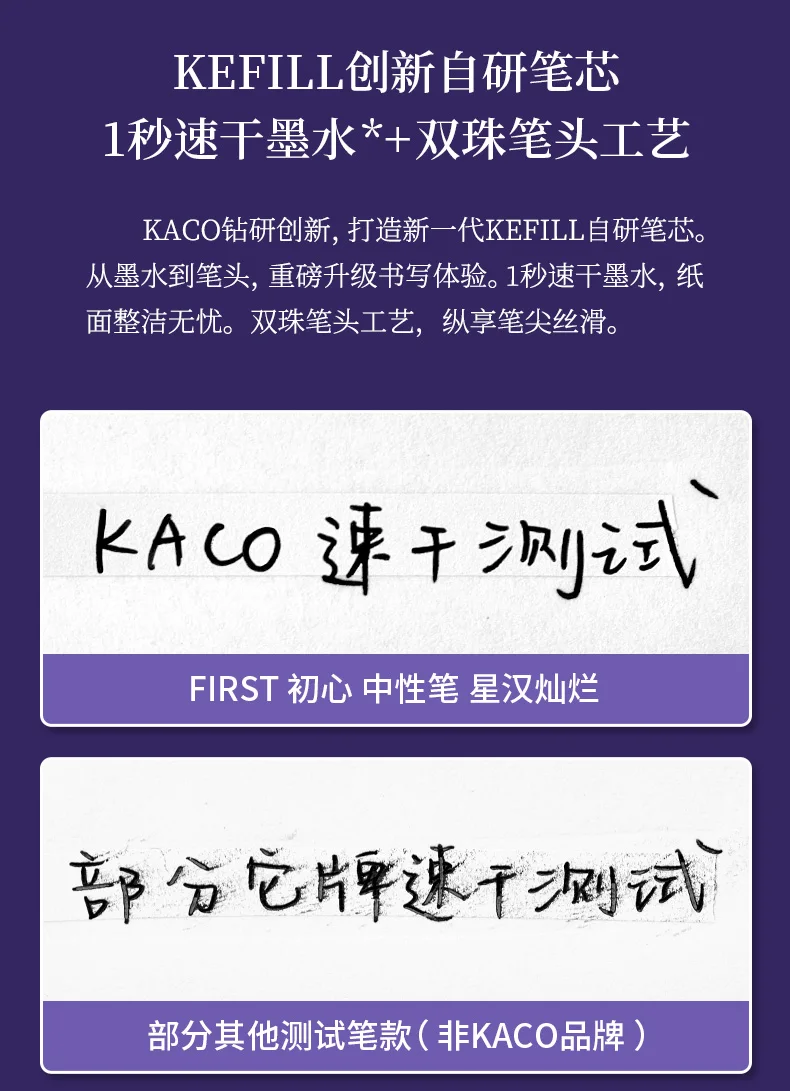 Kaco kawaii Rotary Gel Ink Pen FIRST Heart Cute Caneta 0.5MM Fine Point Smooth Writing Pens with 2 Refill Office School Supplies