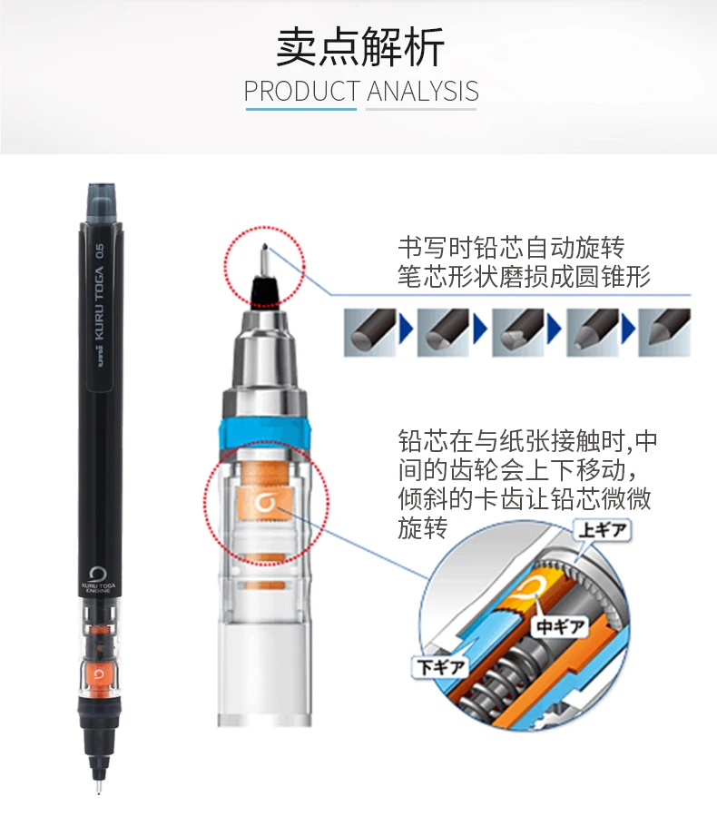 UNIStationery Automatic Mechanical Pencil Anti Slip Grip Pen Scalable Pen Tip 0.5mm Refill Rotating Rotation Anti-breaking Core