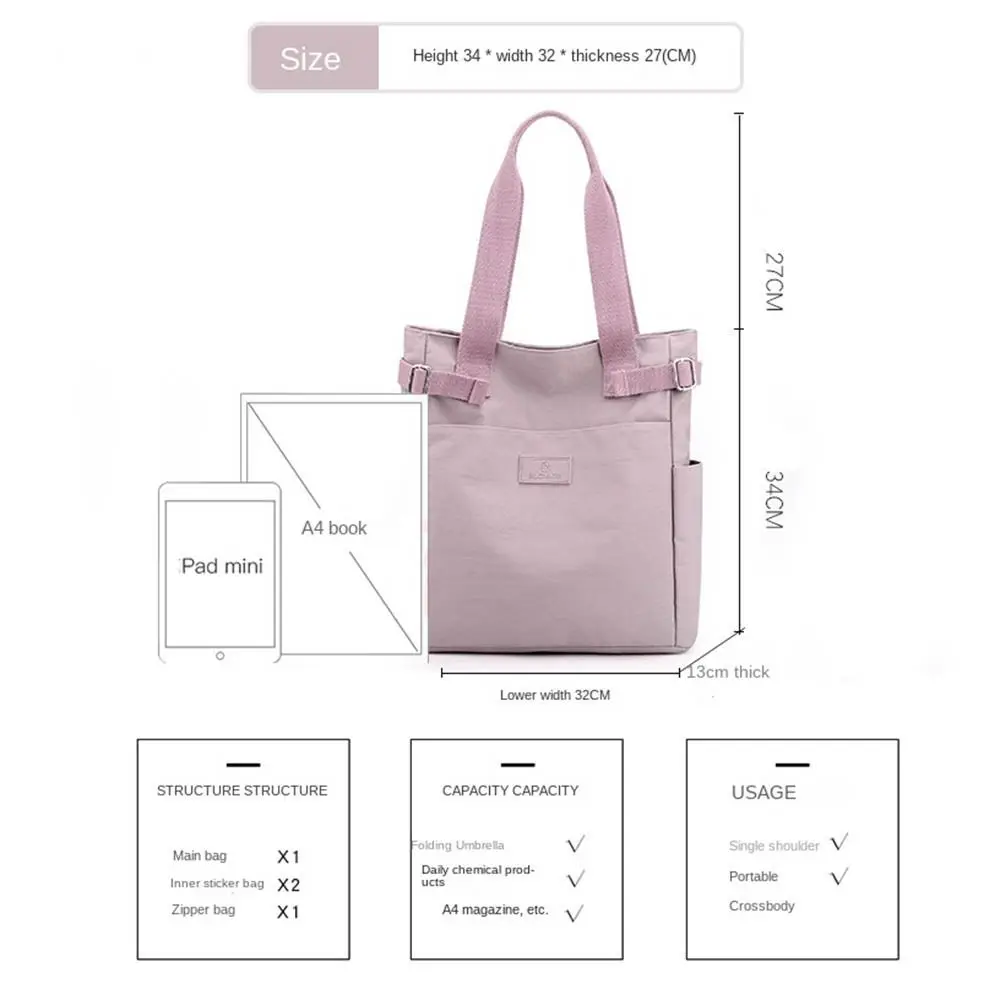 Women's Korean Version One Shoulder Canvas Bag Fashion Literature And Art College Student Backpack Class Tutorial Canvas Bag