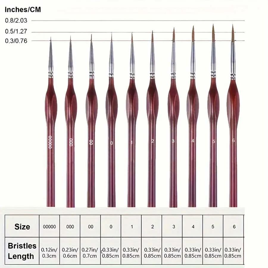 10/11/20/22Pcs Fine Detail Paint Brush Miniature Painting Brushes for Mini Paints Brush Set for Acrylic Watercolor Face Nail