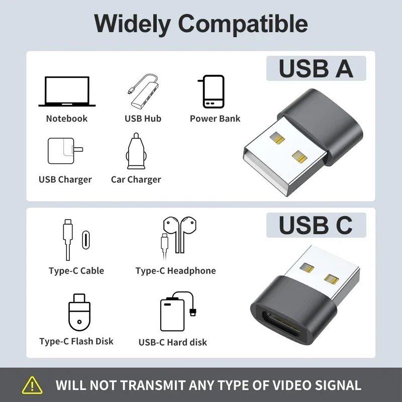 USB to USB C Adapter for iPhone 17 USB C Female to USB Male Car Charger Adapter Type C Converter for Apple 16 for Samsung Galaxy