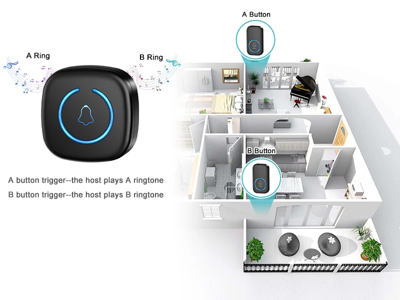 Wireless Doorbell Intelligent Welcome Door Bell 300M/984 FT Remote 60 Songs Melodies Home Smart Doorbell US EU UK Plug Optional