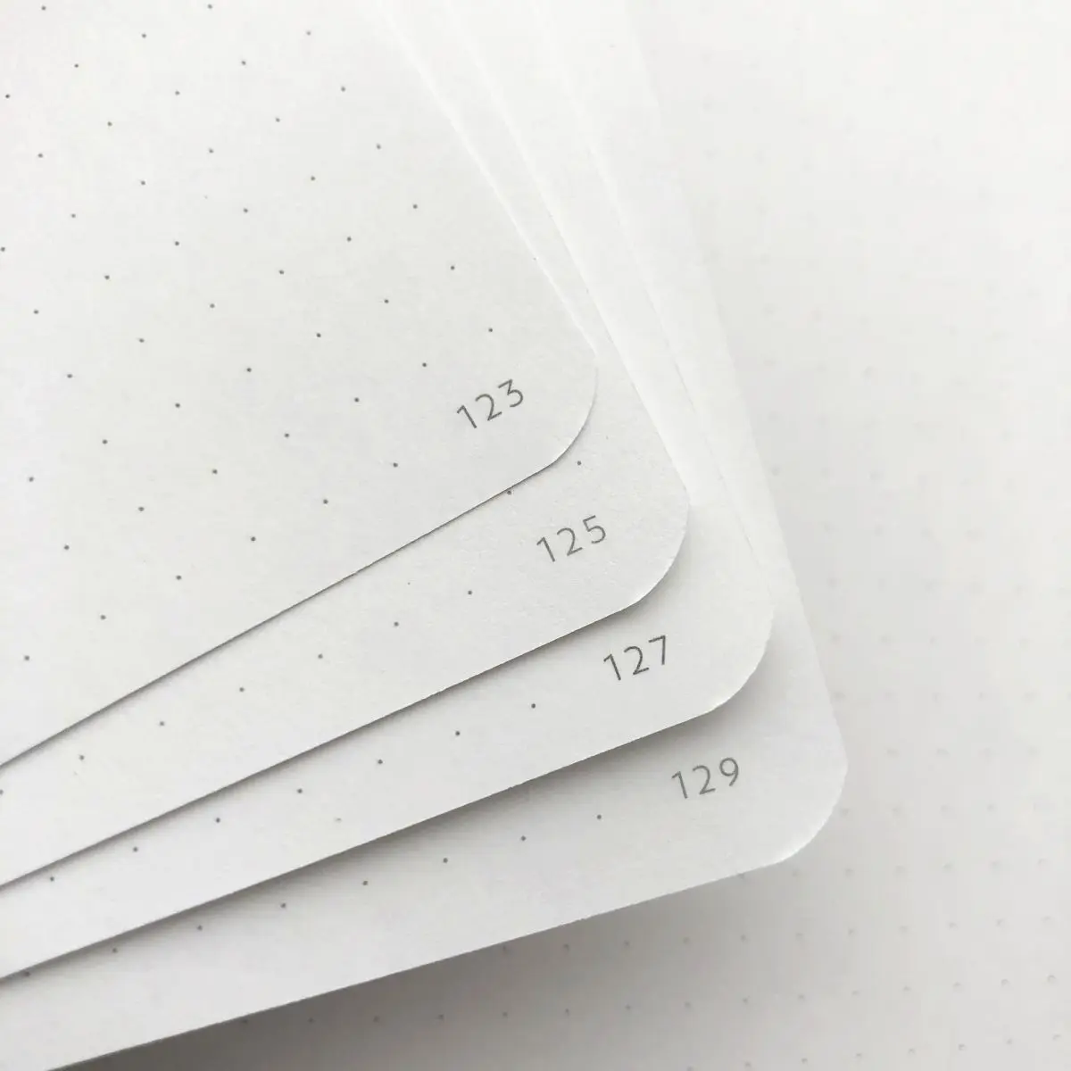 BUKE Elephant Dotted Journal,160gsm Thick Cream Paper Dot Grid Notebook 160 Pages Numbered, 5*5mm DOT-GRID Layouts, Additional