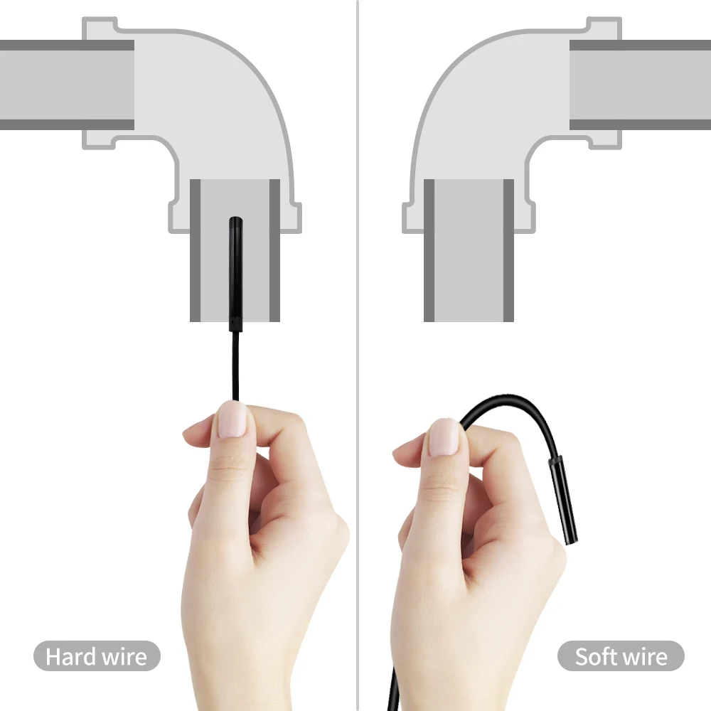 HD1920P Endoscope Inspection  Camera Type-C Mini Inspection Camera IP67  Car Sewer Pipeline Borescope for Android IOS iphone