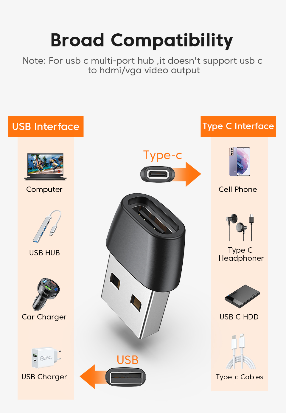 1/3/5pcs USB To Type C OTG Adapter USB C Male To USB Type-c Female Converter For Macbook Xiaomi Samsung S21 USBC OTG Connector
