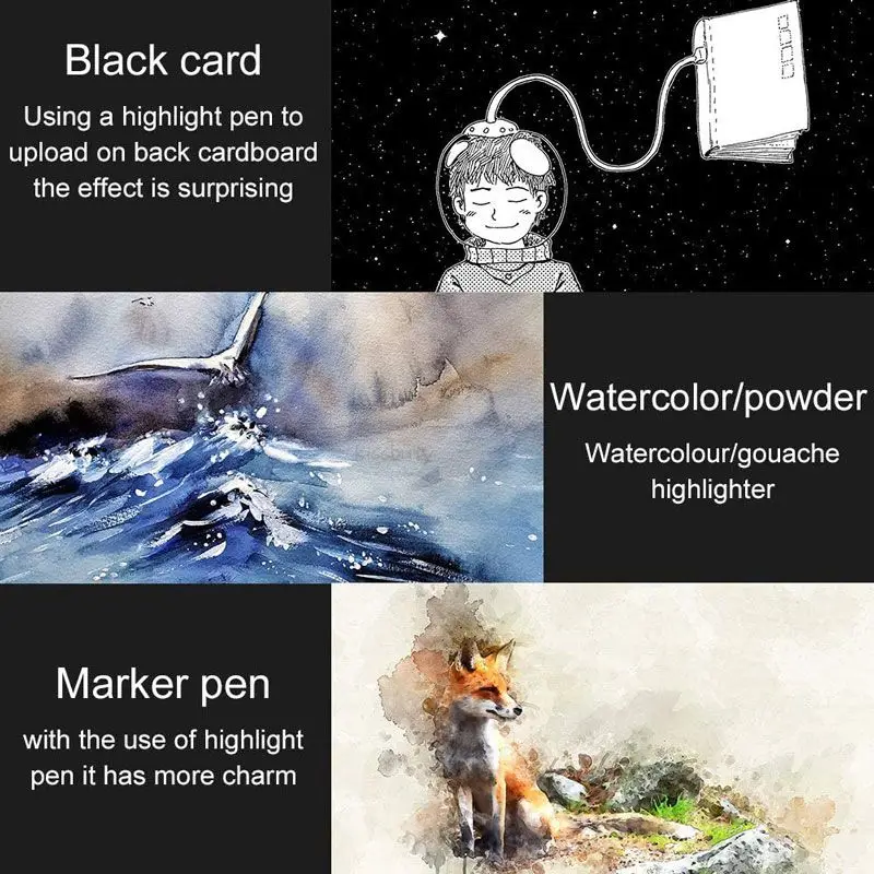 12/53 pcs Gel Pen Set Gold/Silver/White Gel Pens White Ink for Black Paper White Pen Drawing, Sketching, Illustration Deisgn