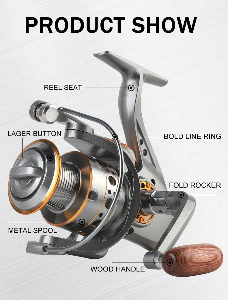 BILLINGS DC 1000~7000 Series,5.2:1 Gear Ratio,26LB Max Drag,CNC Metal Spool,Spinning Fishing Reel,For Freshwater Saltwater