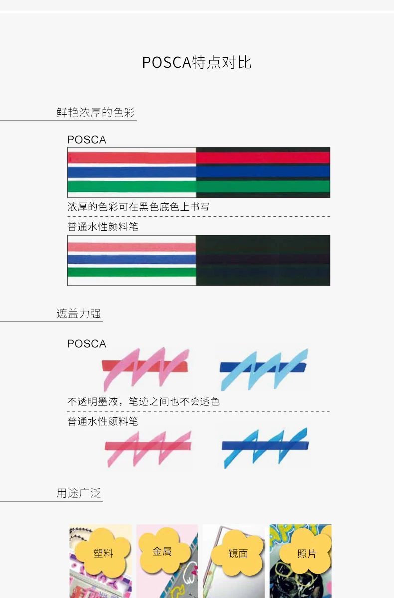 UNI PC 1M/3M/5M Posca Paint Marker Pen All Colors Water-based Pen Japan Mitsubishi Stationery DIY Painting Graffiti Art Supplies