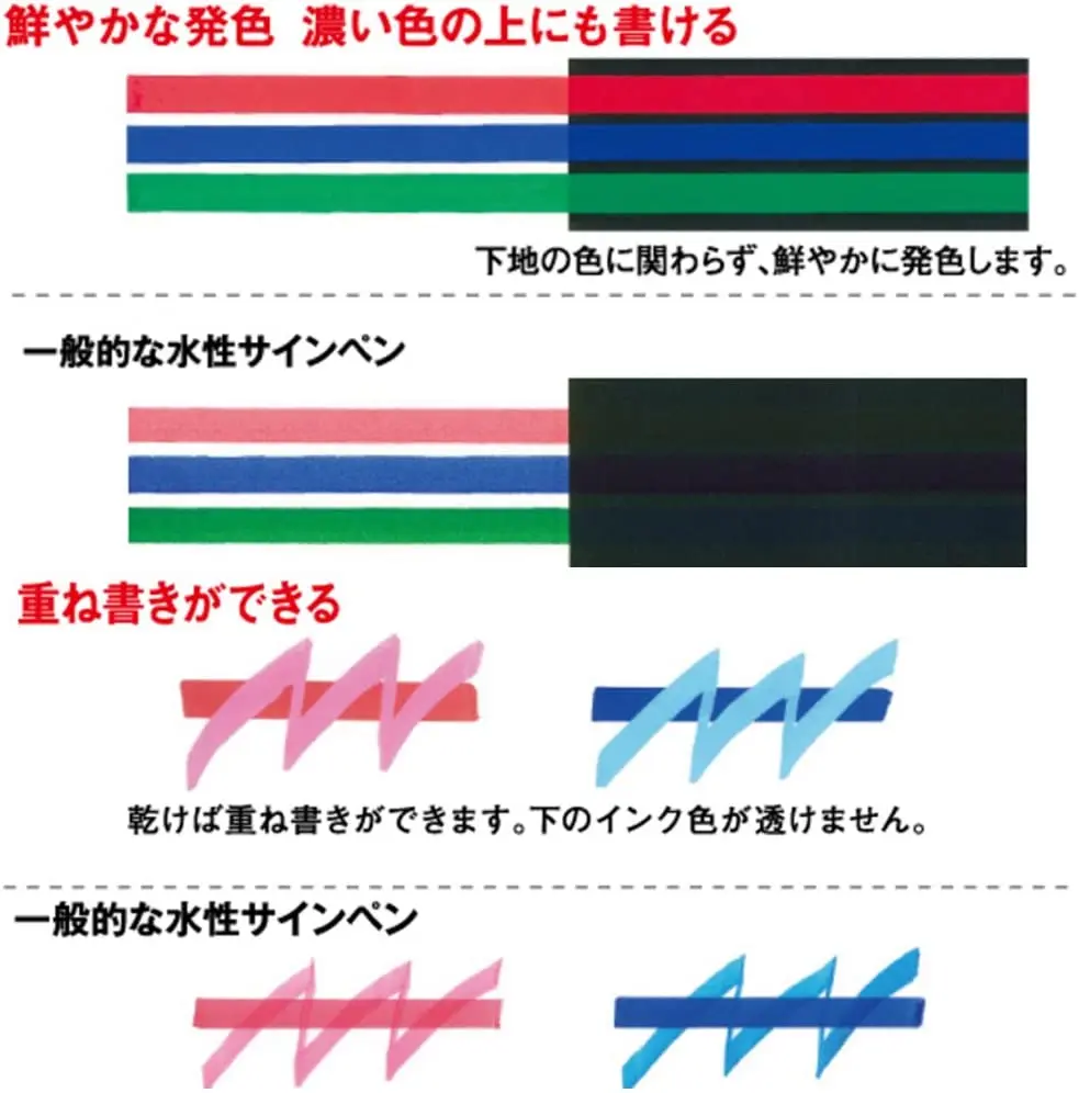 UNI PC 1M/3M/5M Posca Paint Marker Pen All Colors Water-based Pen Japan Mitsubishi Stationery DIY Painting Graffiti Art Supplies