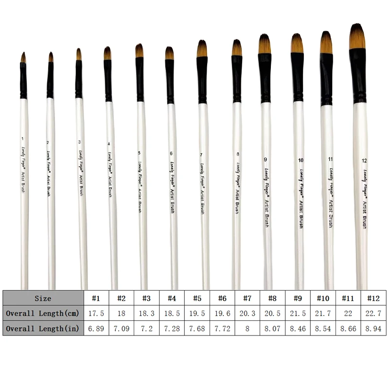 12pcs Filbert Paint Brushes Professional Nylon Hair Fine Tip Paint Brush Set Artist Acrylic Brush for Acrylic Watercolor Oil