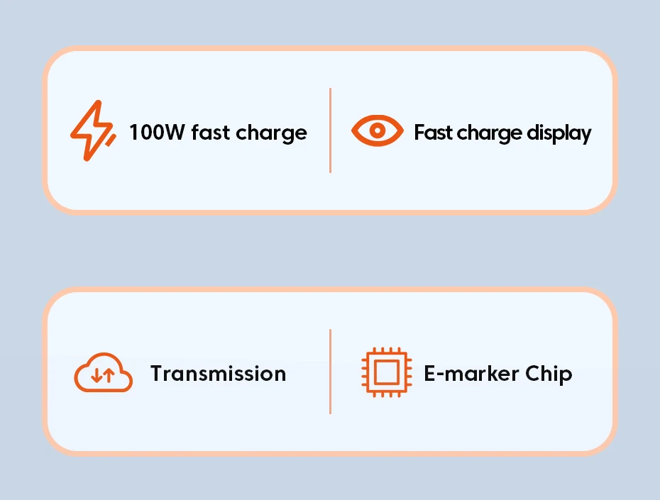Toocki 100W Type C to Type C Cable PD Fast Charging Charger USB C to USB C Display Cable For Macbook iPad Data Cord Wire